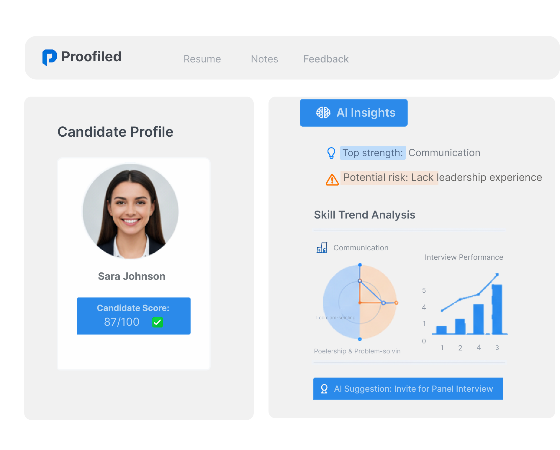 AI-Powered Insights