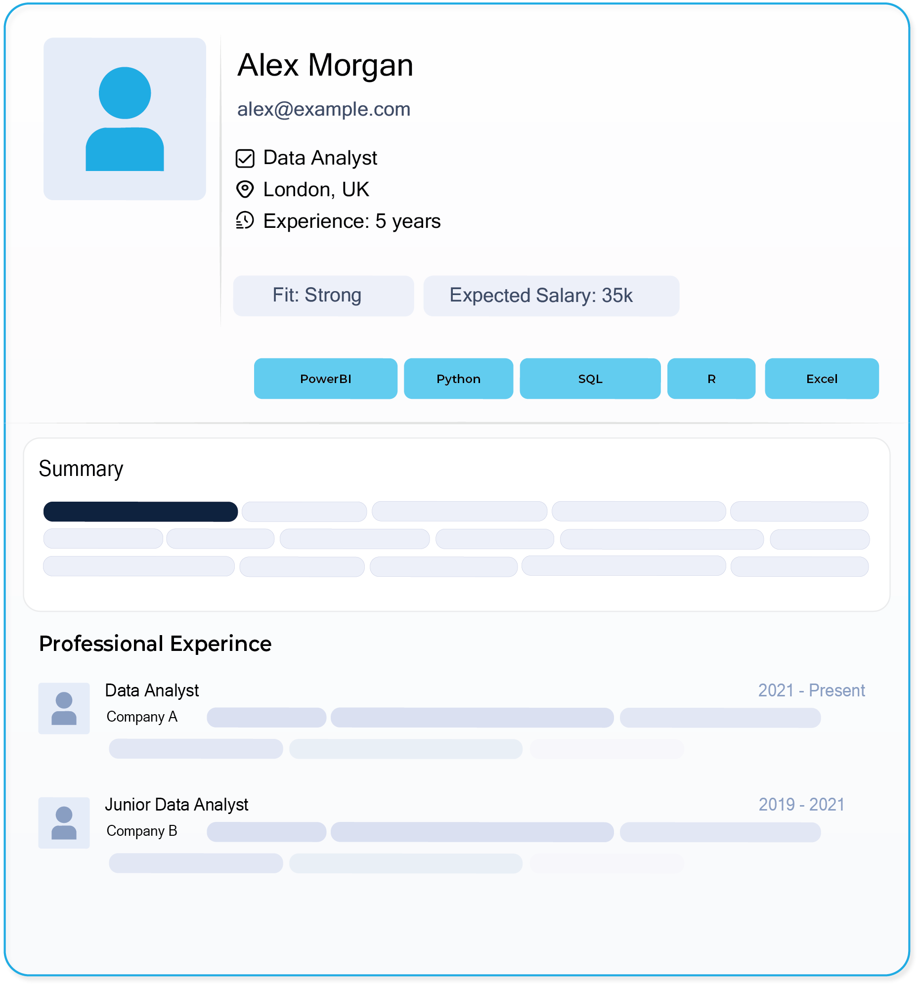 Structured profiles hiring managers read